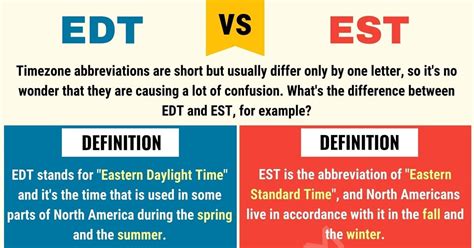 10pm edt to est|difference between edt and est.